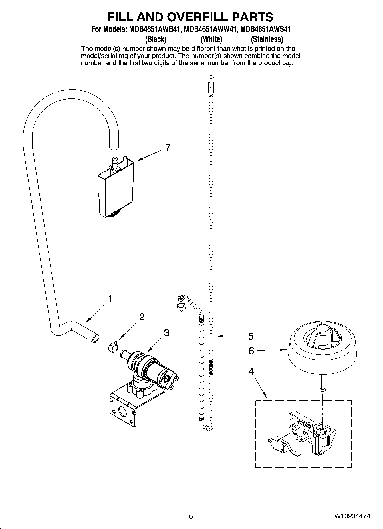 06 - FILL AND OVERFILL PARTS