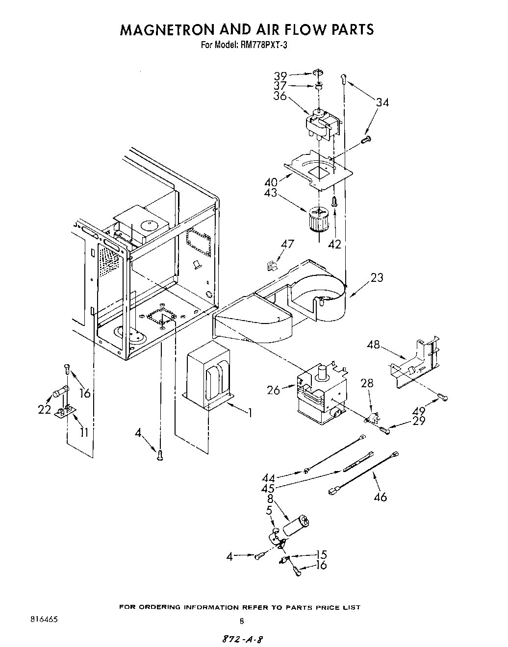 06 - MAGNETRON AND AIR FLOW