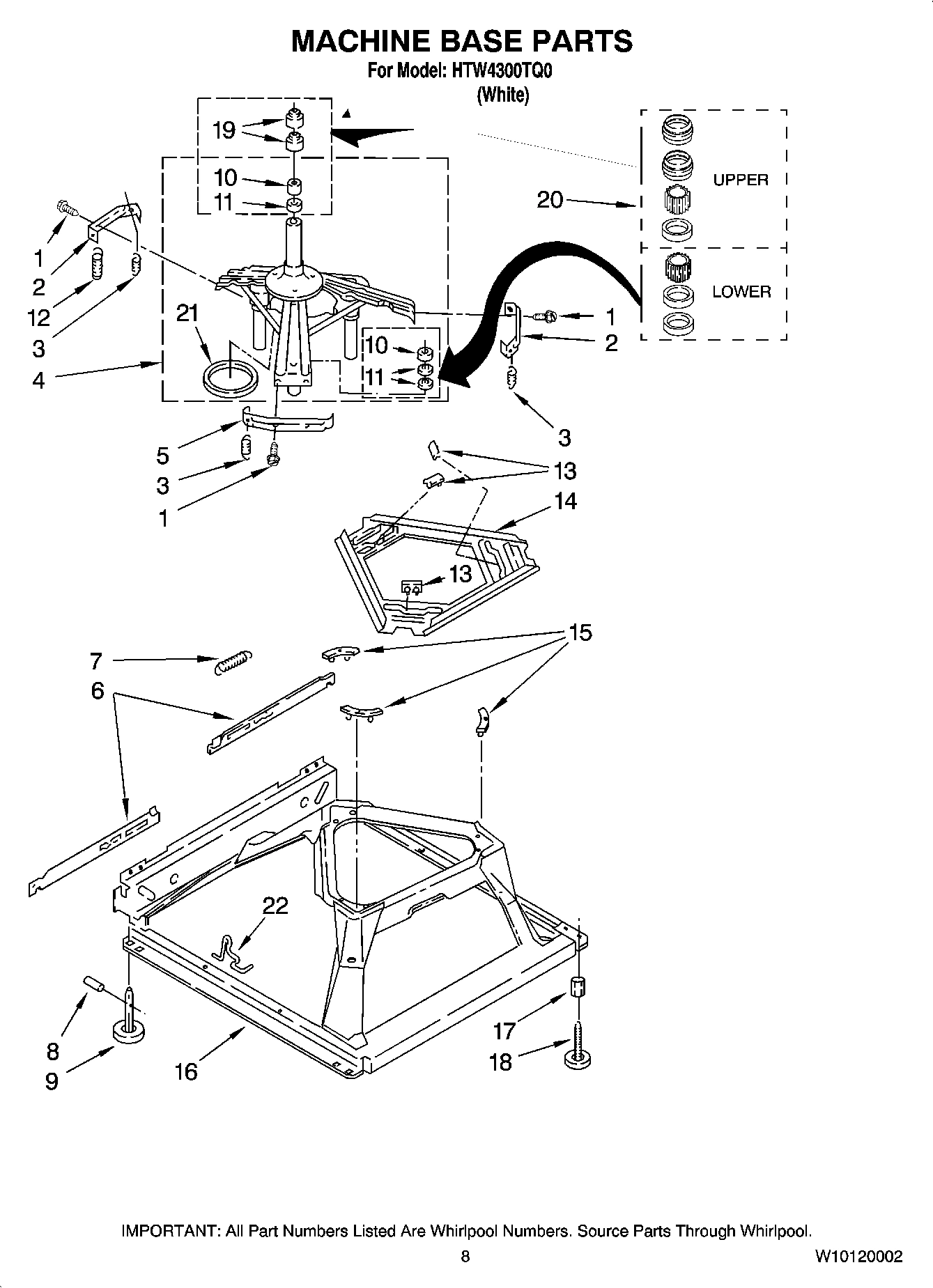 05 - MACHINE BASE PARTS