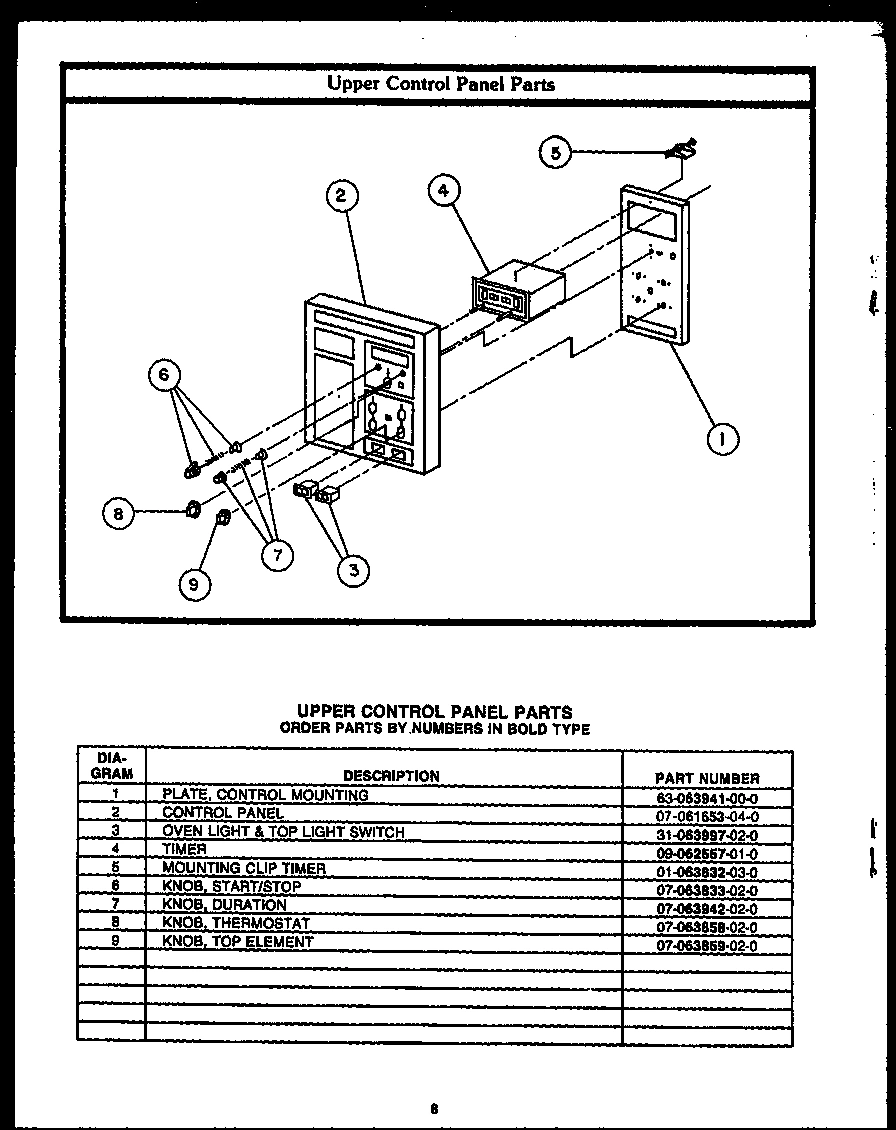 06 - UPPER CONTROL PANEL PARTS