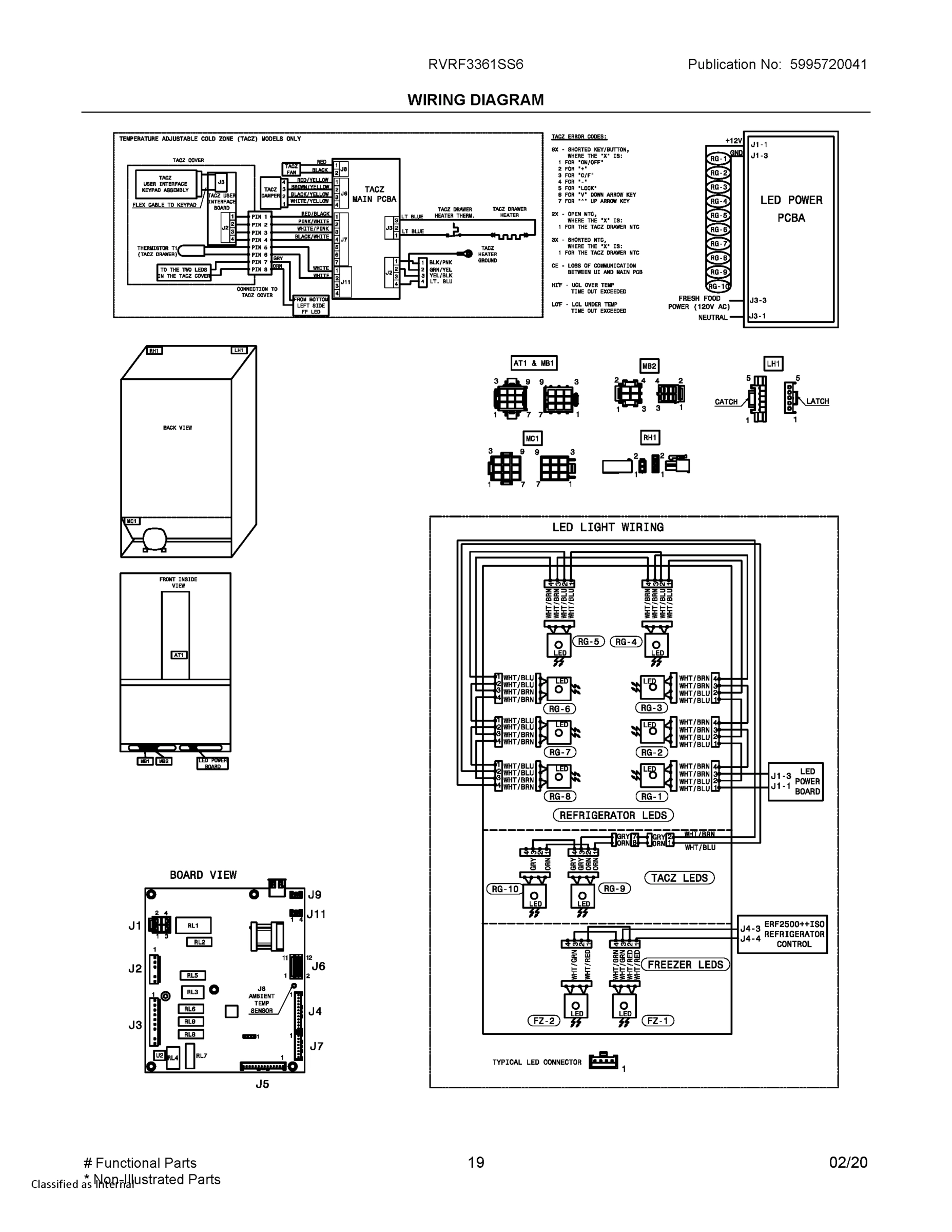 10 - WIRING DIAGRAM