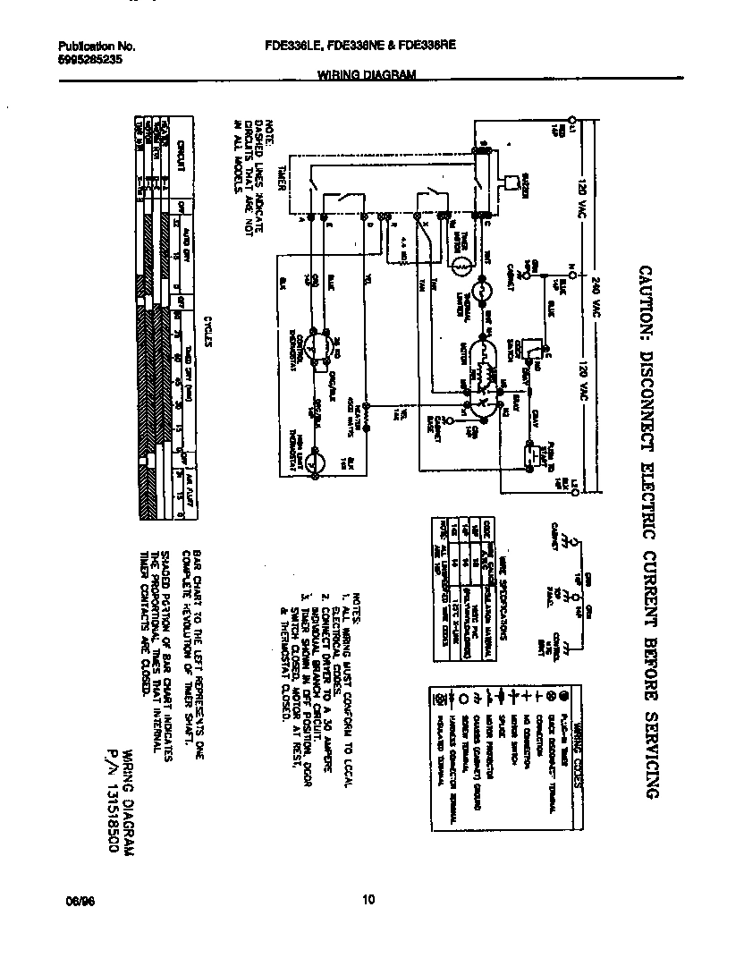 06 - WIRING DIAGRAM