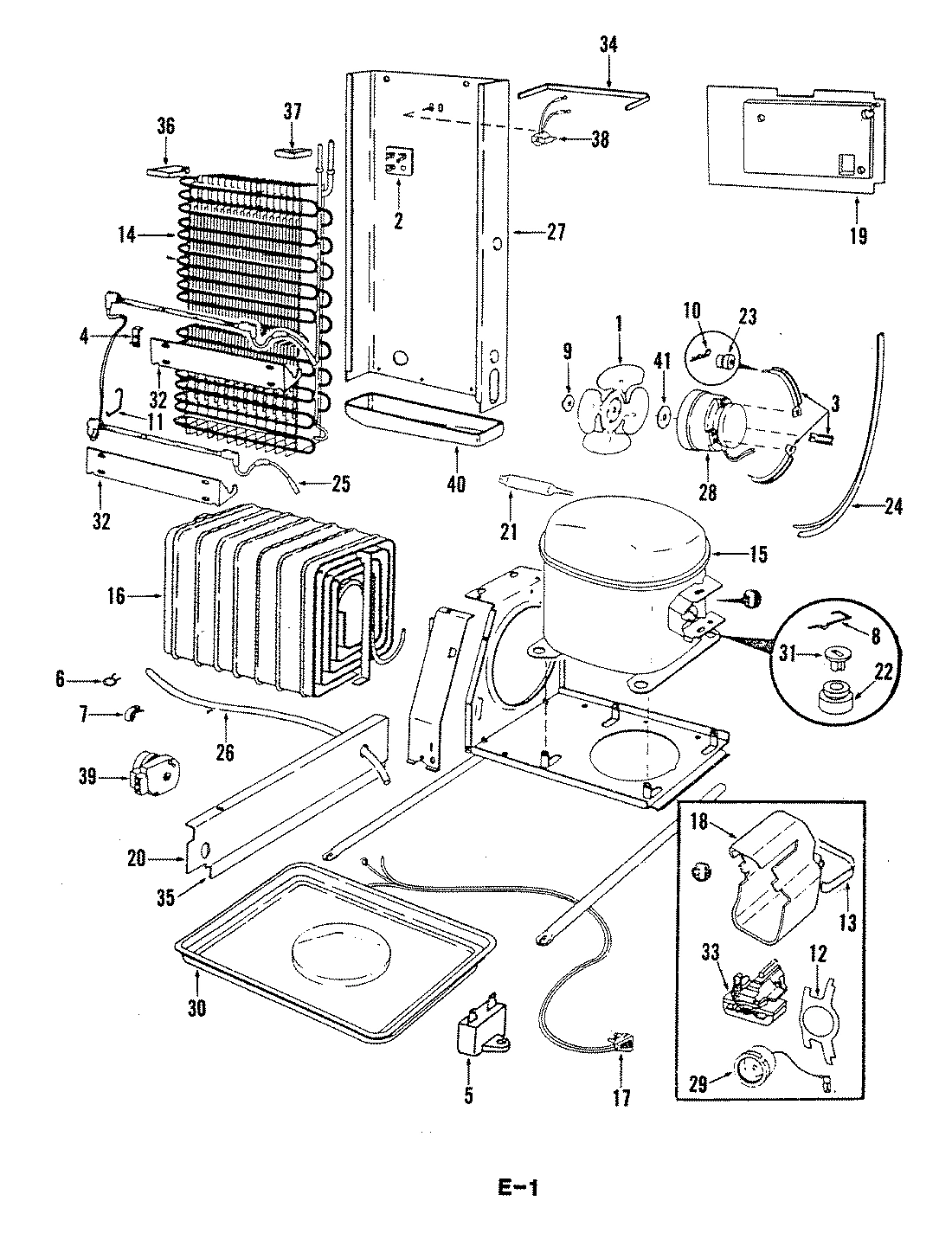05 - UNIT COMPARTMENT & SYSTEM