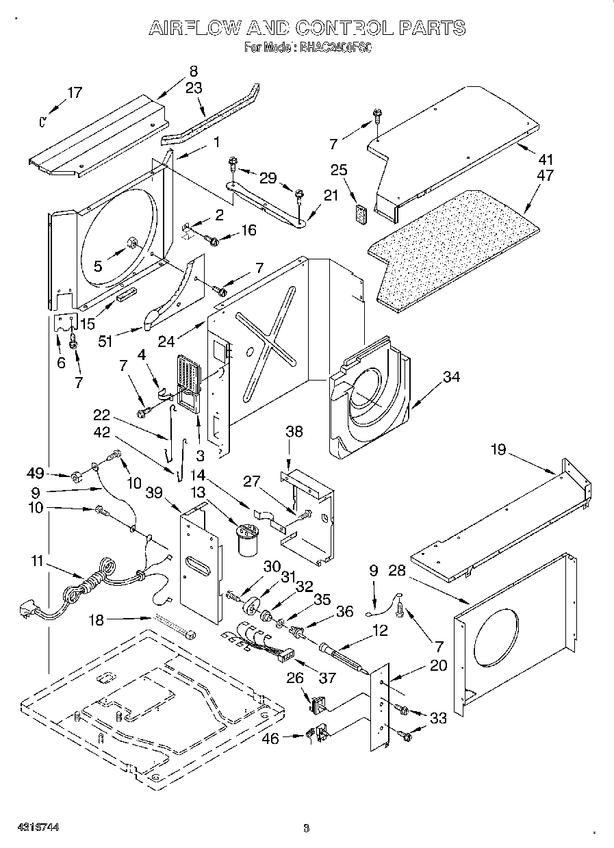 02 - AIRFLOW AND CONTROL