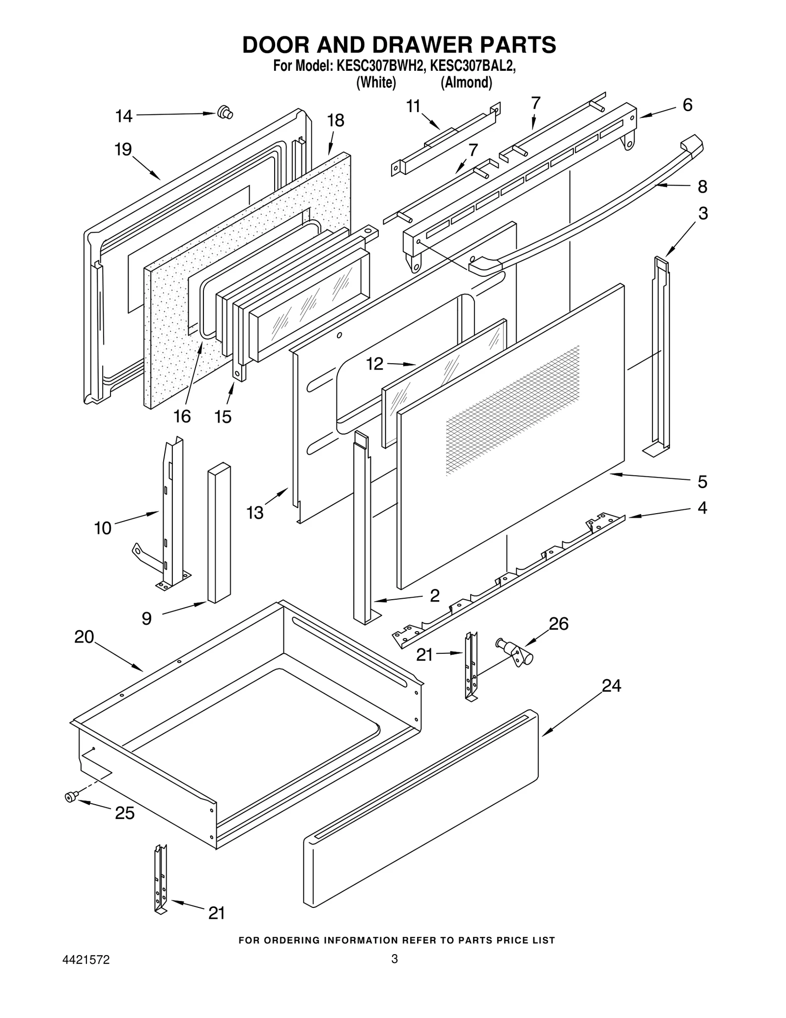 DOOR AND DRAWER PARTS