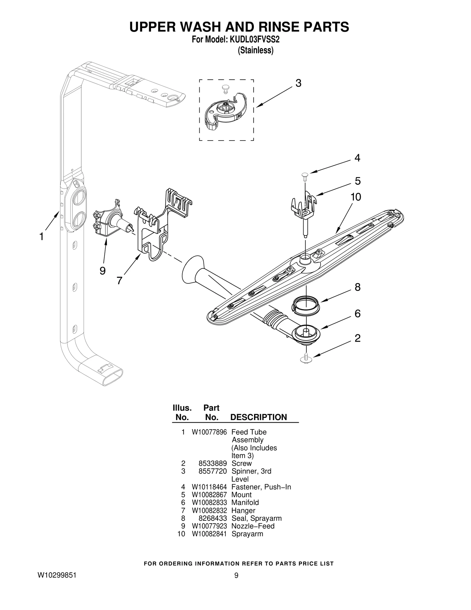 UPPER WASH AND RINSE PARTS