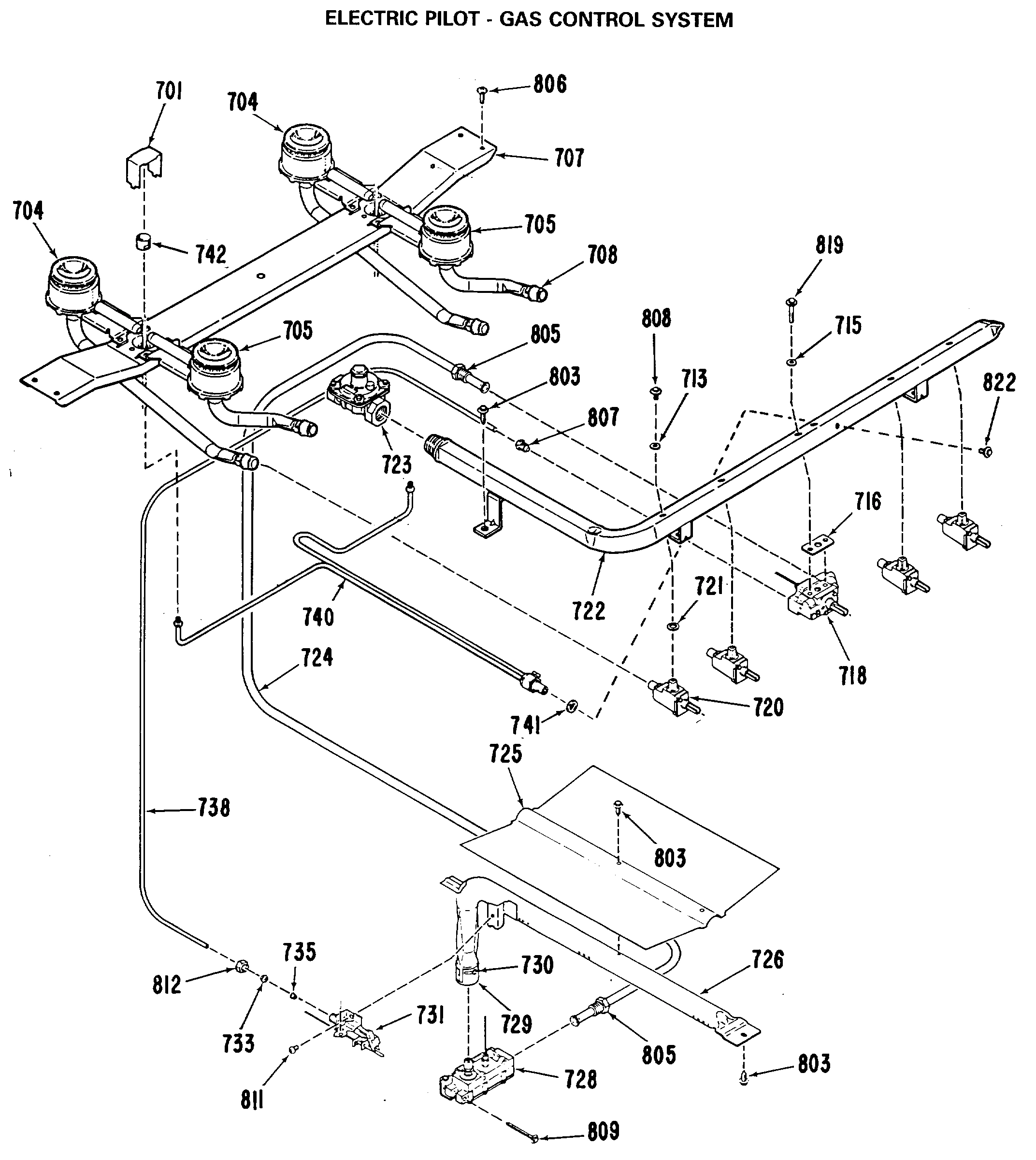 ELECTRIC PILOT-GAS CONTROL SYSTEM