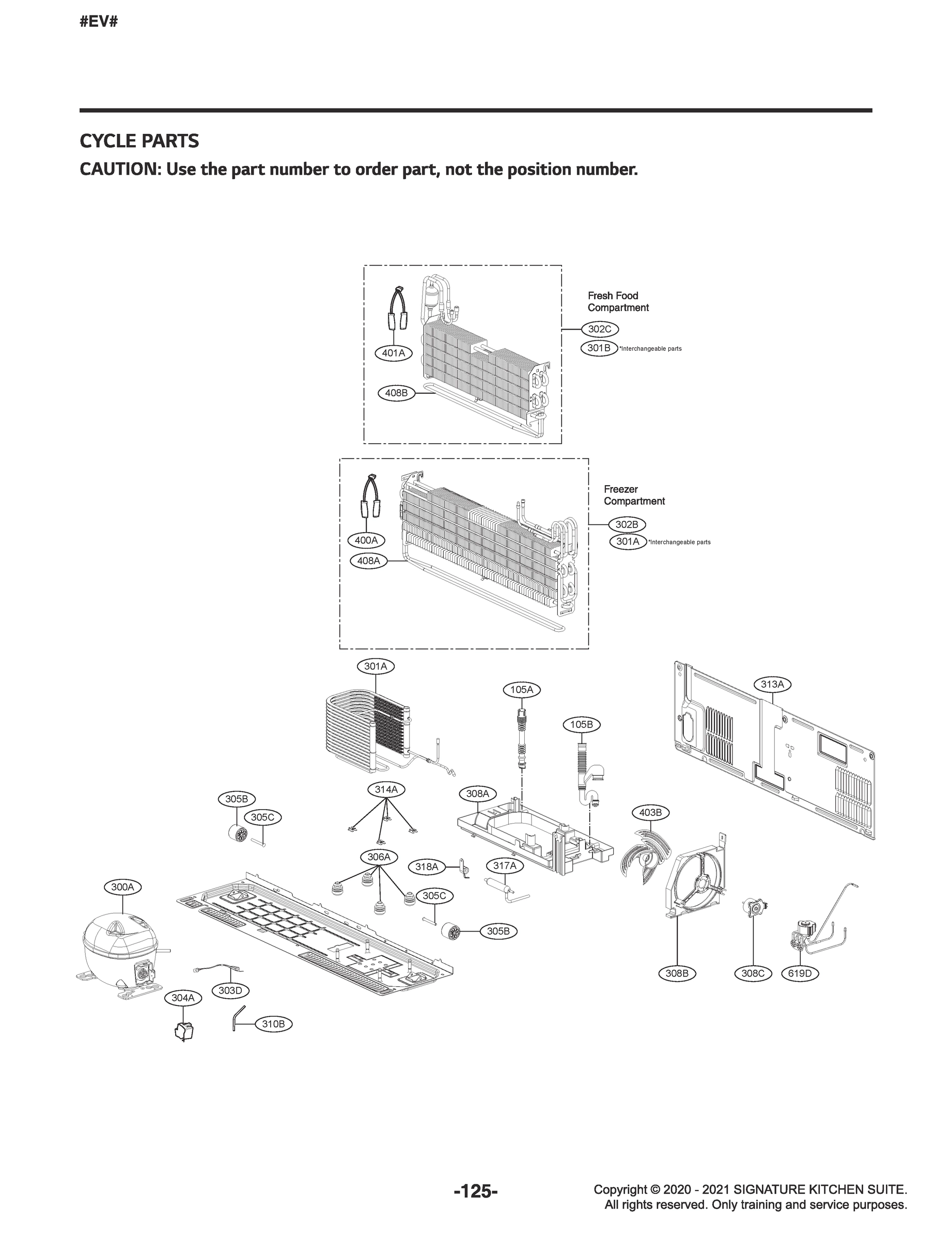 CYCLE PARTS