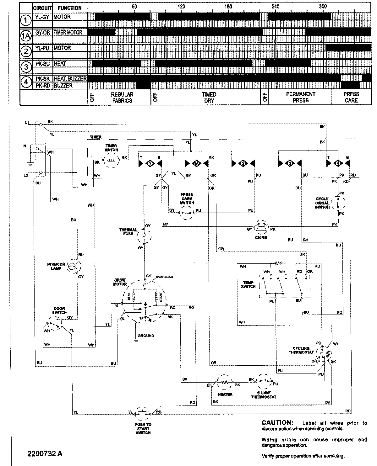08 - WIRING INFORMATION