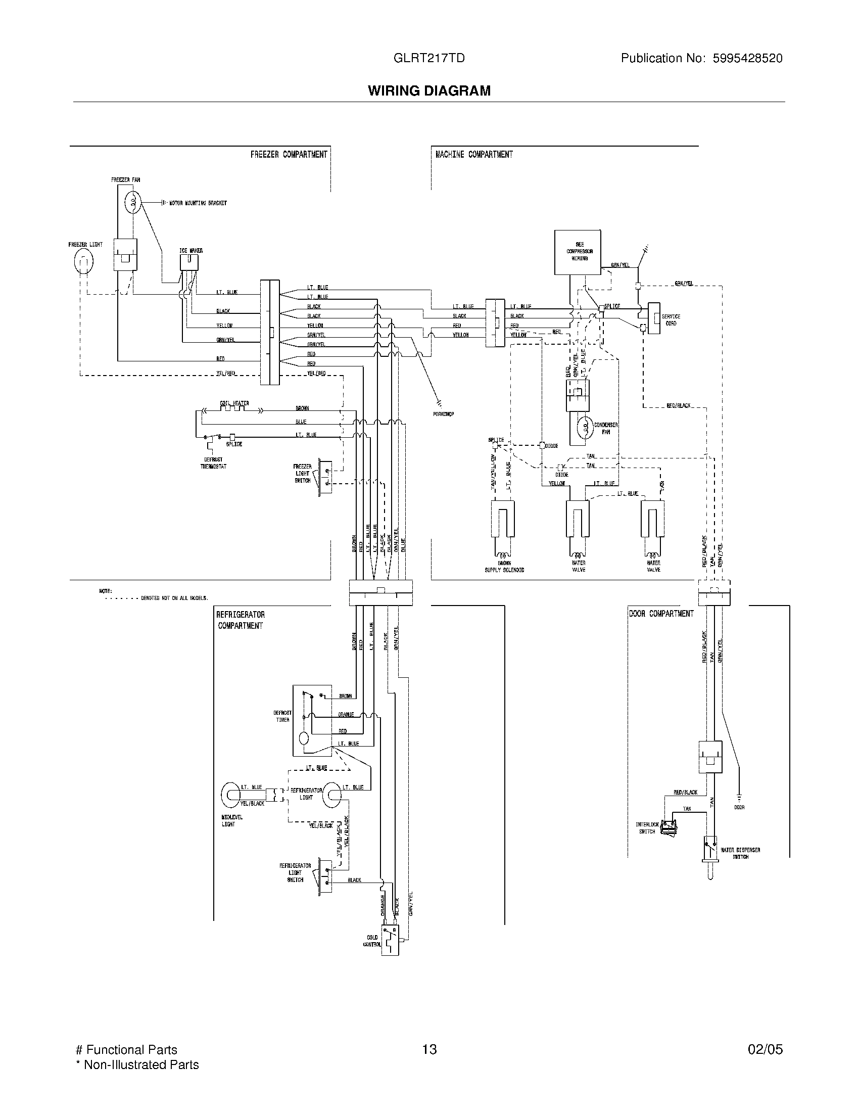 13 - WIRING DIAGRAM