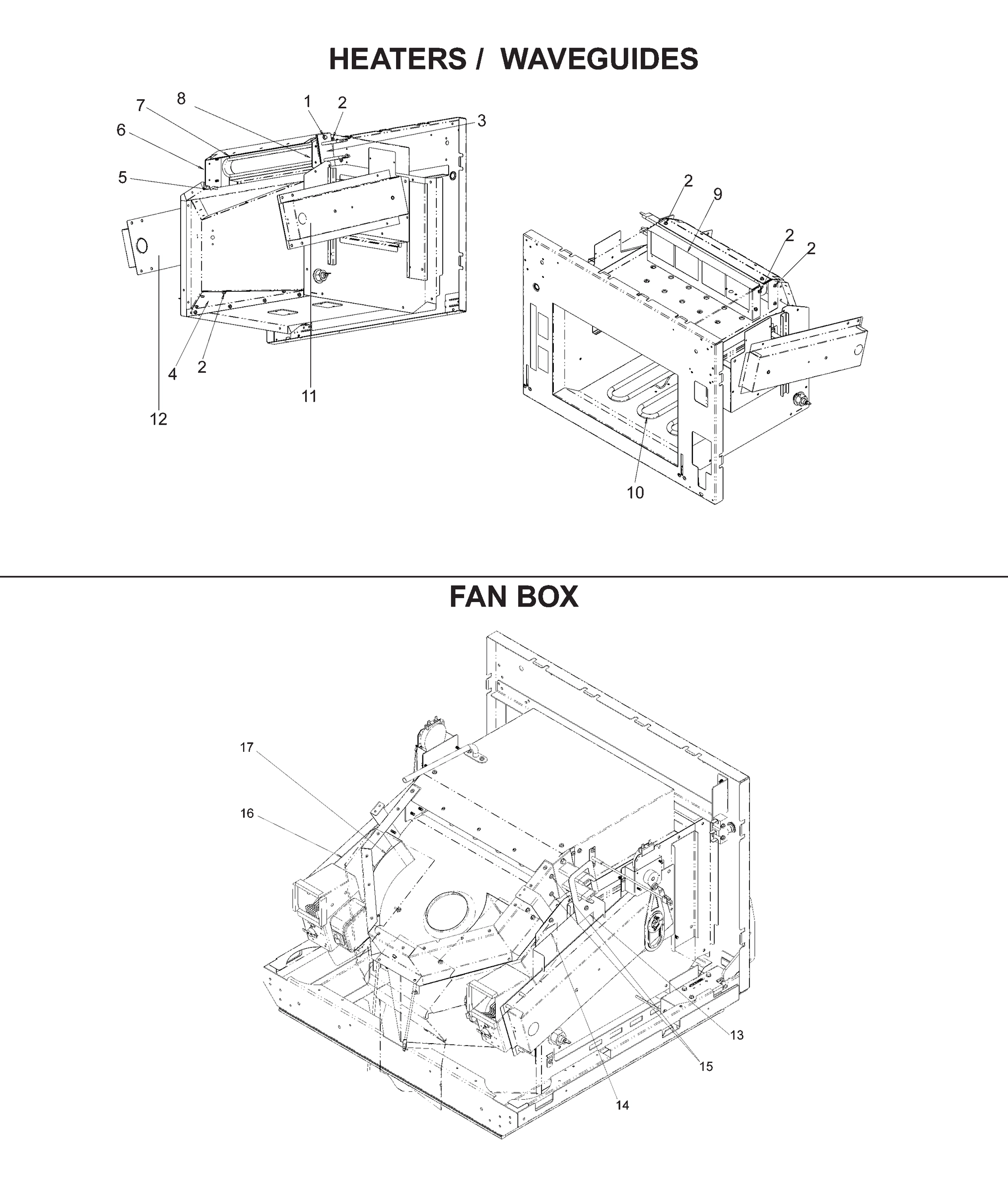 HEATERS / WAVEGUIDES / FAN BOX
