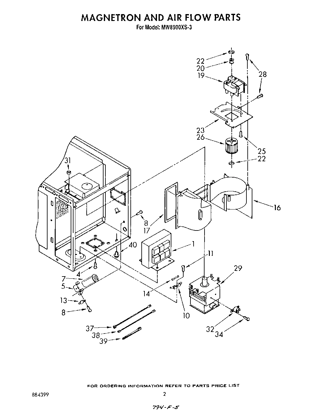 02 - MAGNETRON AND AIR FLOW