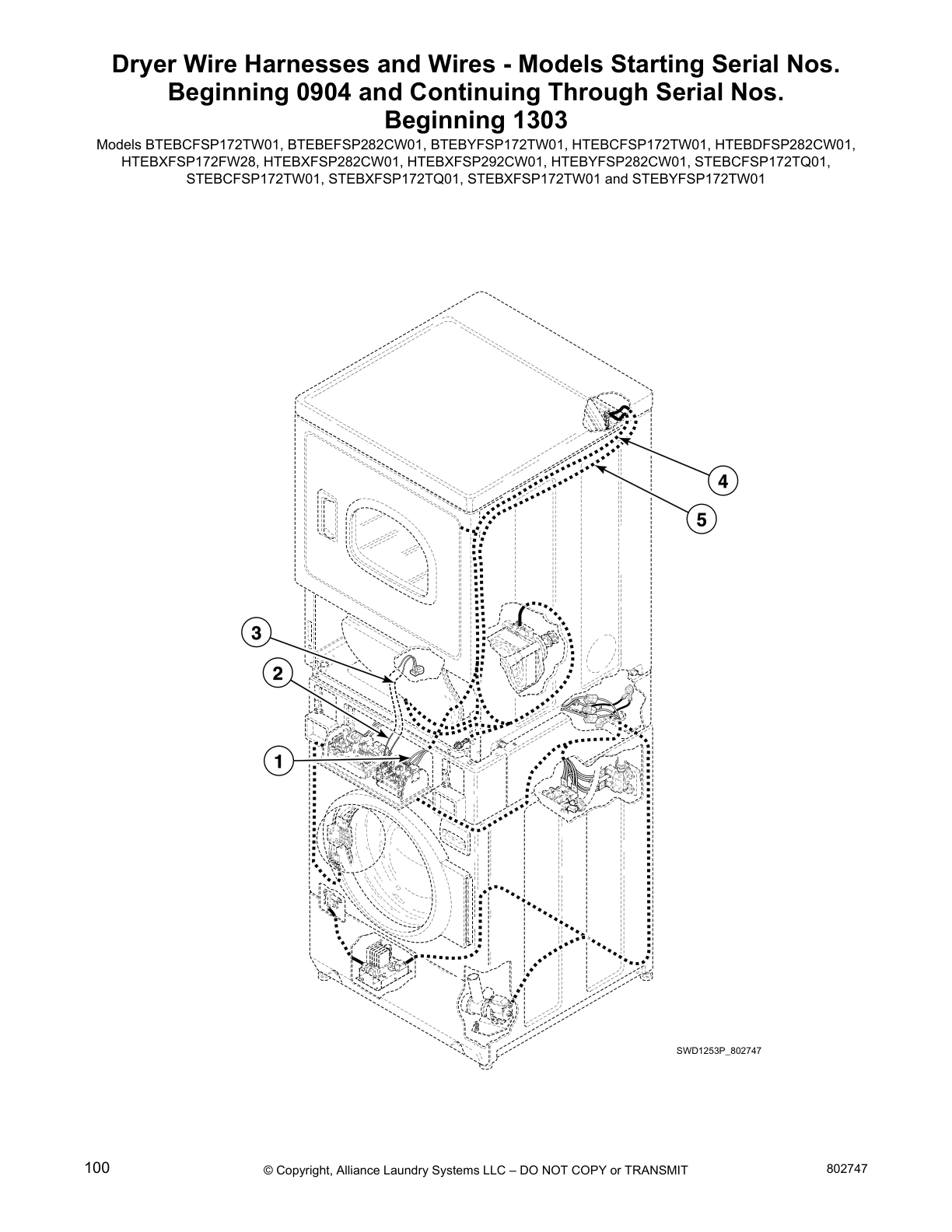 Dryer Wire Harnesses and Wires - Models Starting Serial Nos. 
Beginning 0904 and Continuing Through Serial Nos. 
Beginning 1303