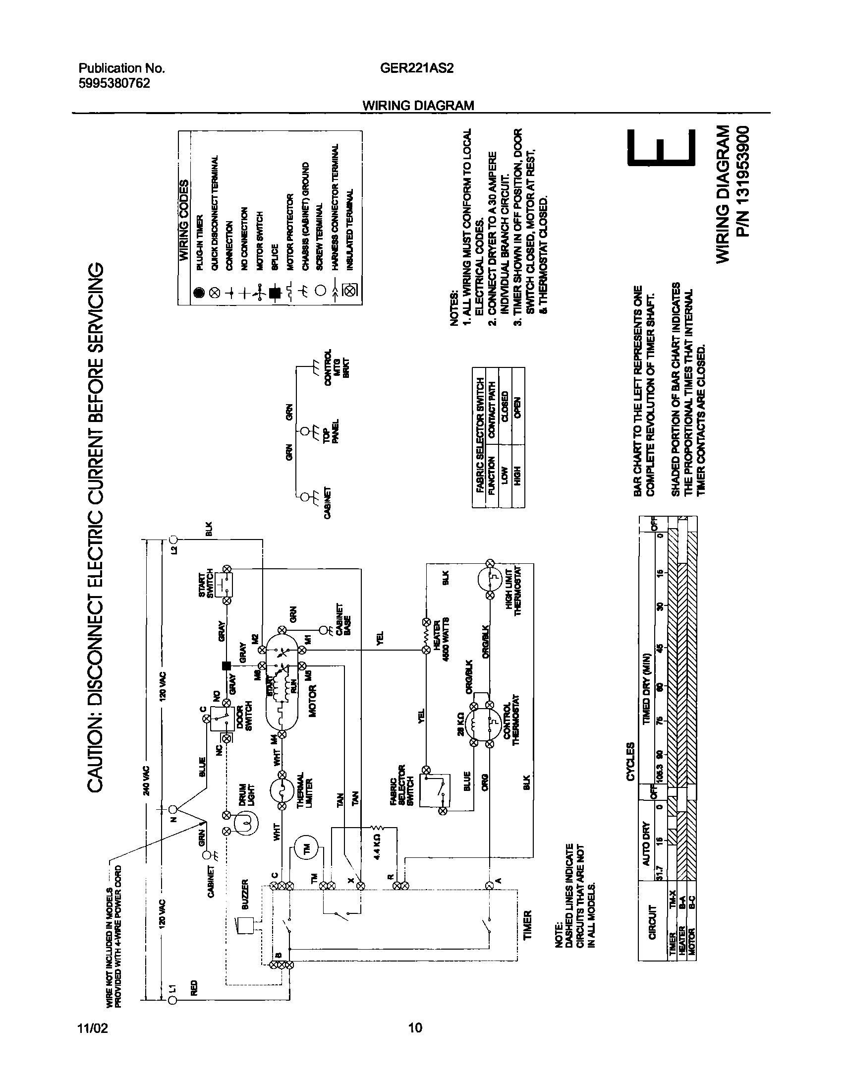 10 - WIRING DIAGRAM
