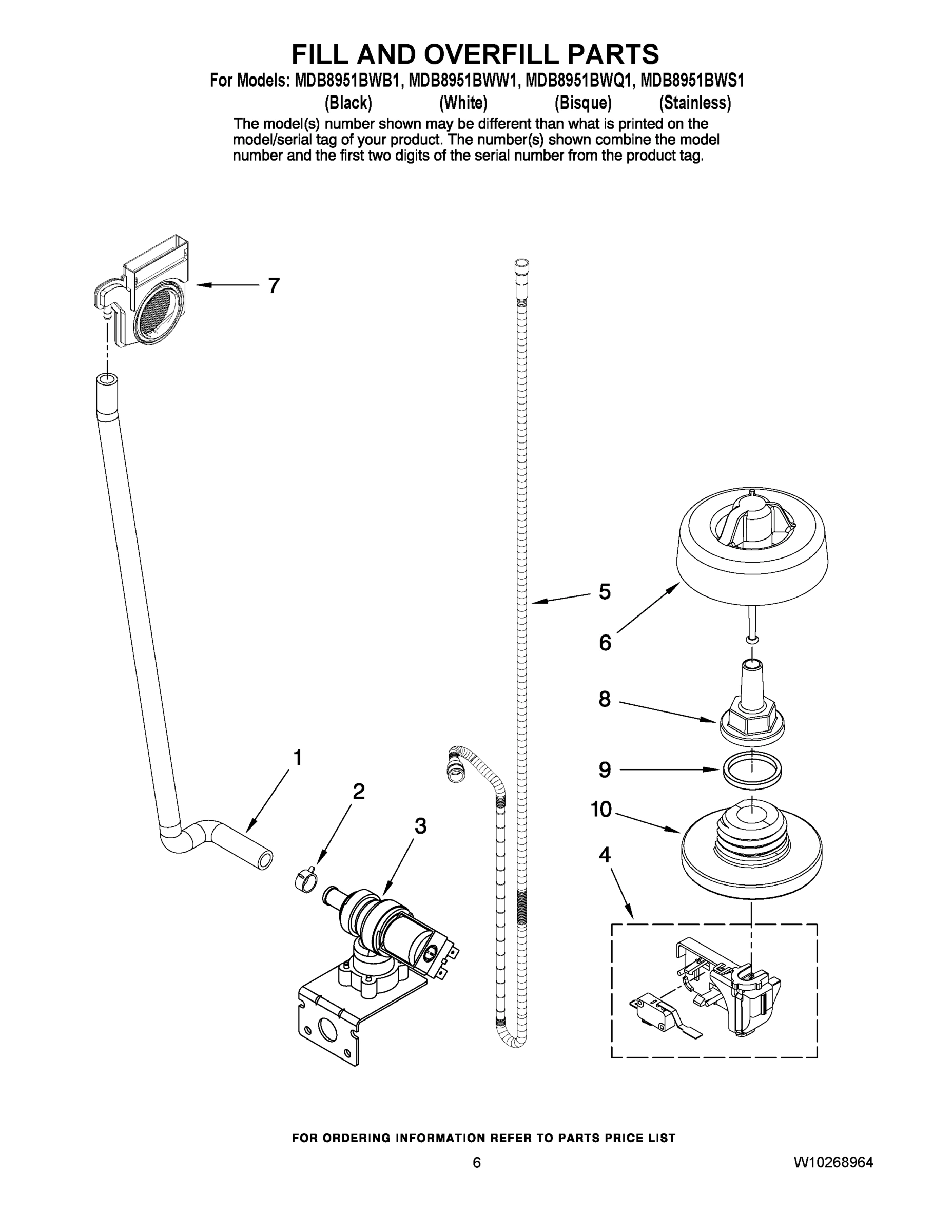 06 - FILL AND OVERFILL PARTS