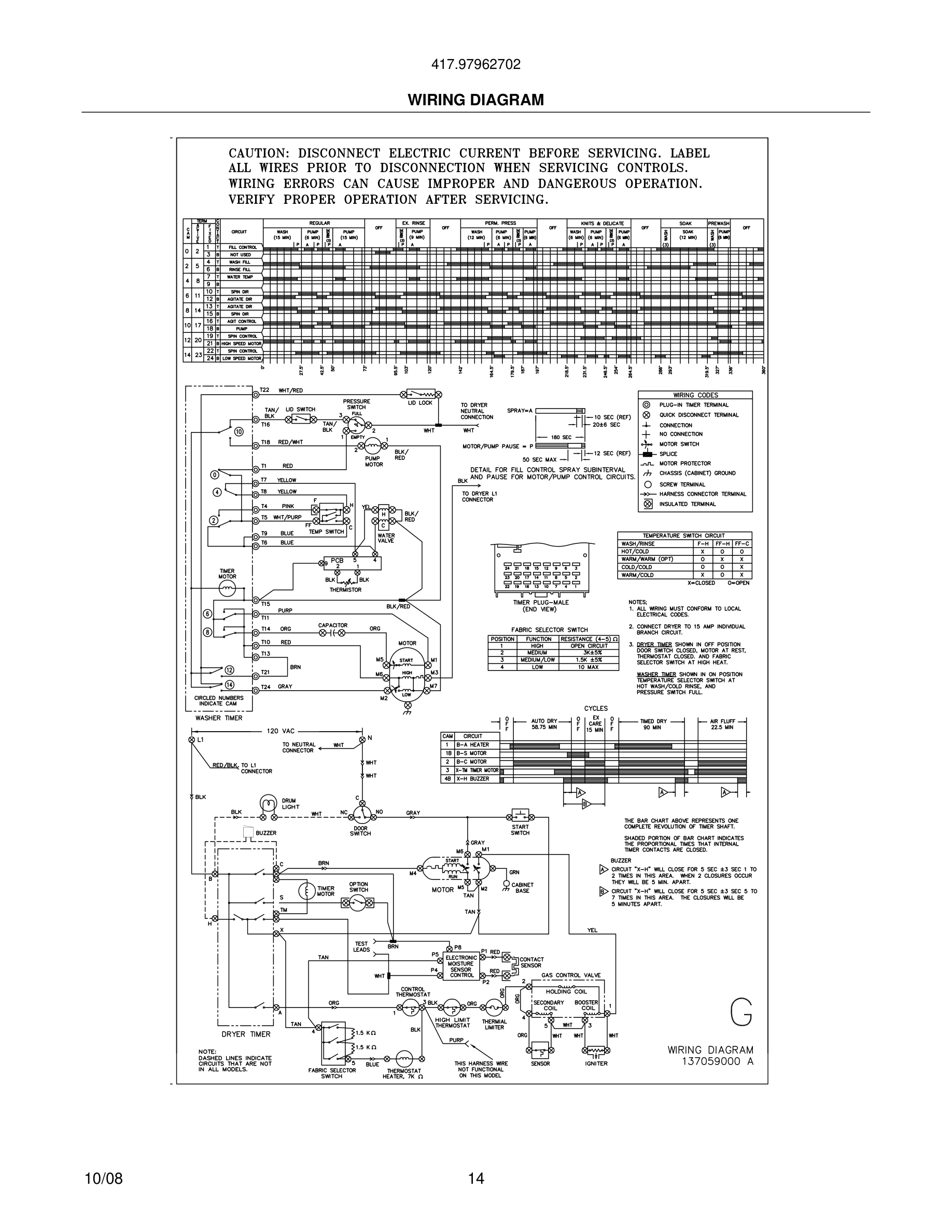 14 - WIRING DIAGRAM