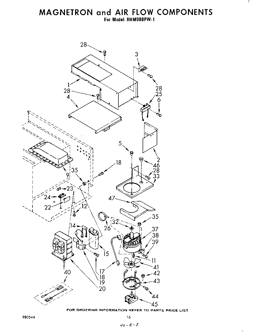 09 - MAGNETRON AND AIR FLOW