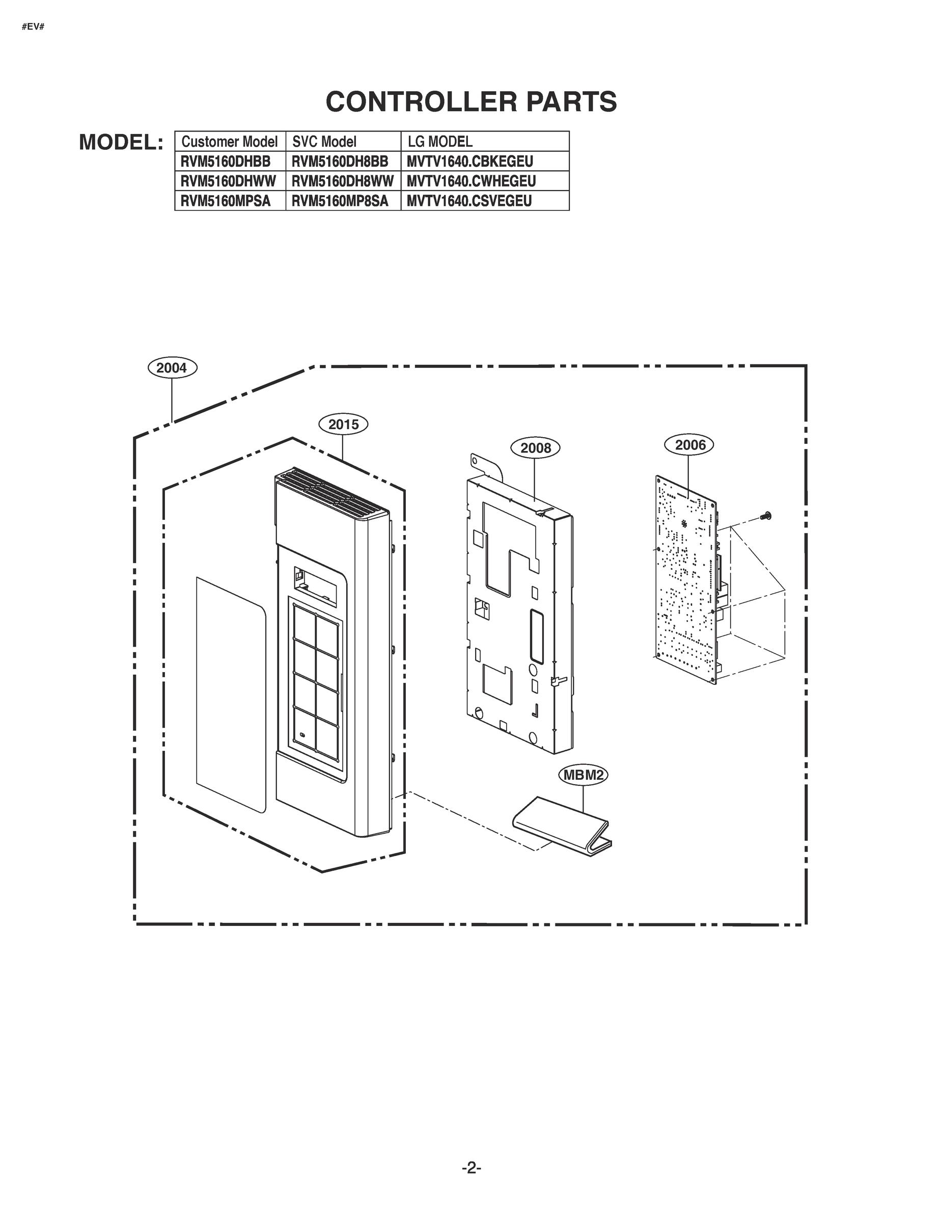 CONTROLLER PARTS