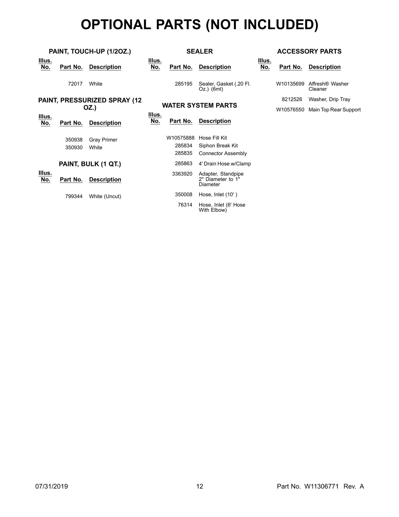 OPTIONAL PARTS (NOT INCLUDED)