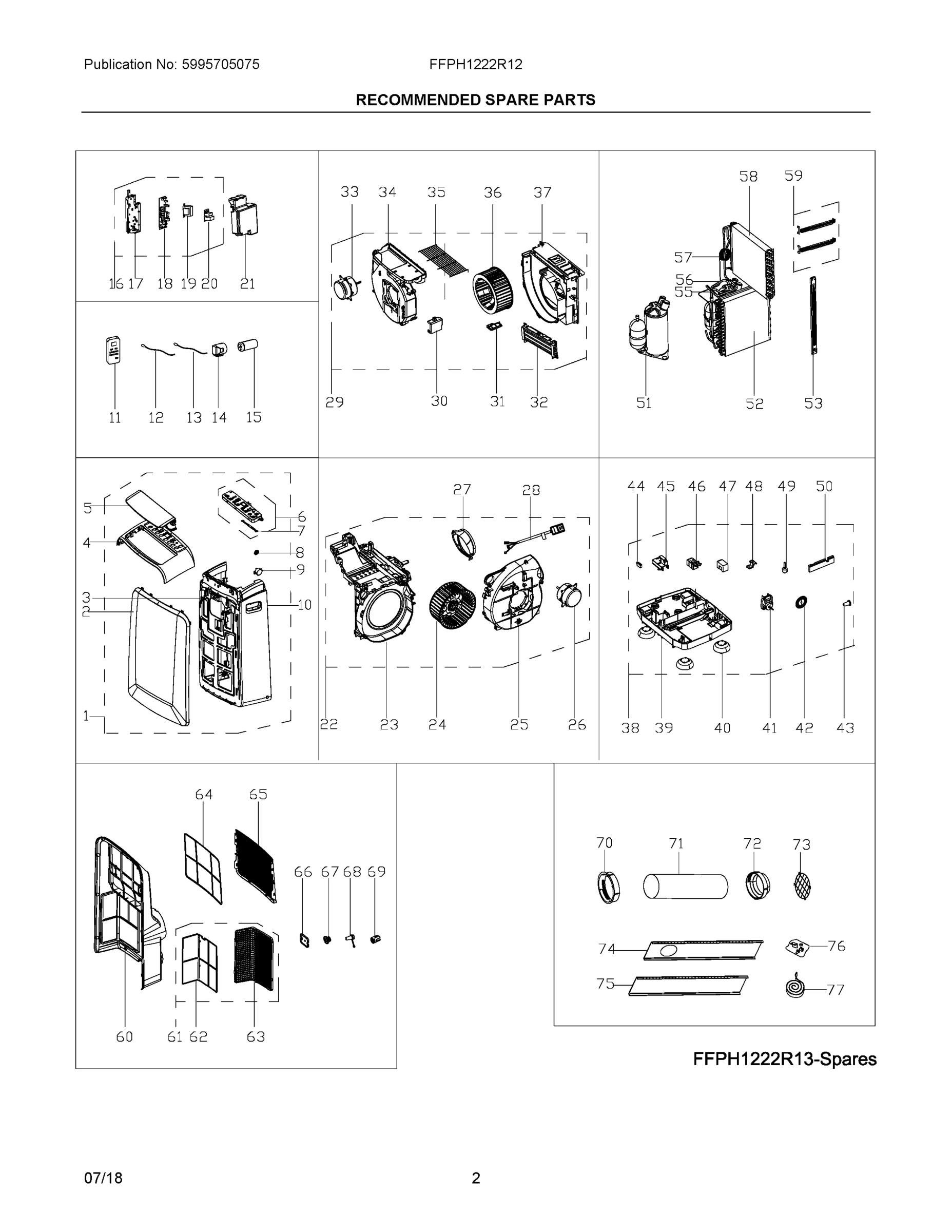 02 - RECOMMENDED SPARE PARTS