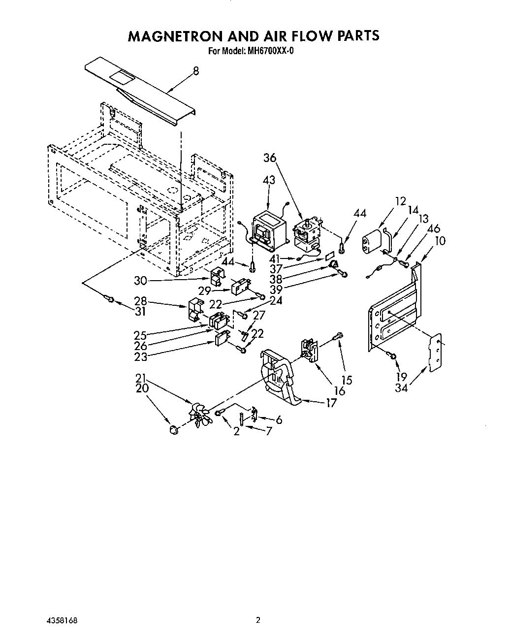02 - MAGNETRON AND AIR FLOW