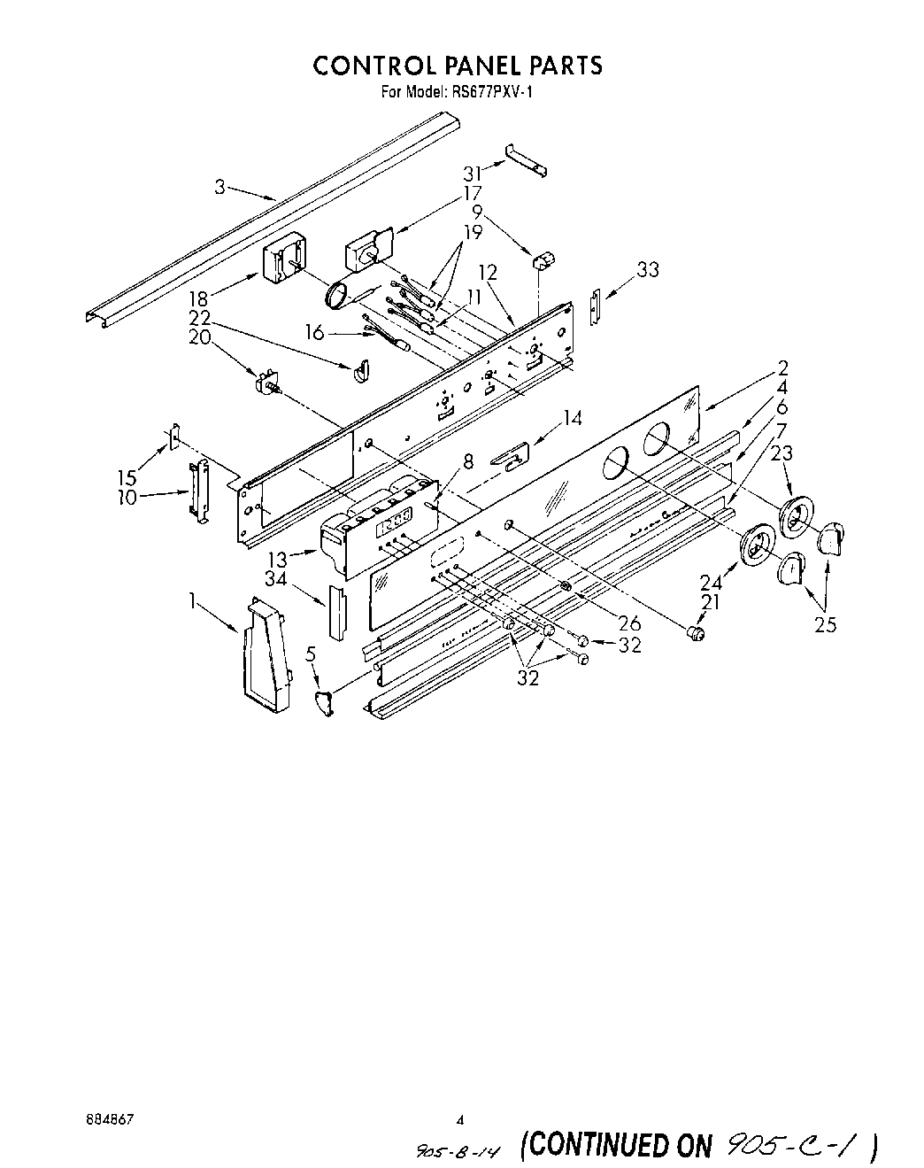 03 - CONTROL PANEL