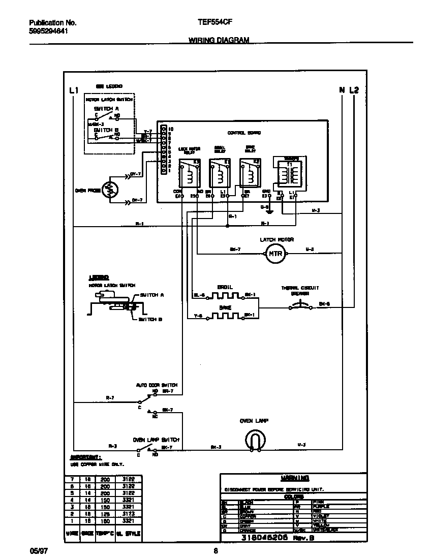 05 - WIRING DIAGRAM