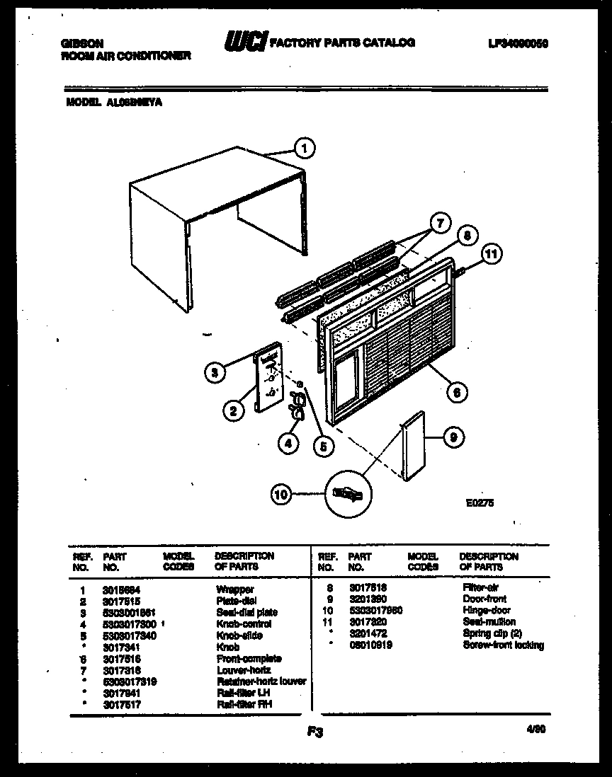 02 - CABINET PARTS