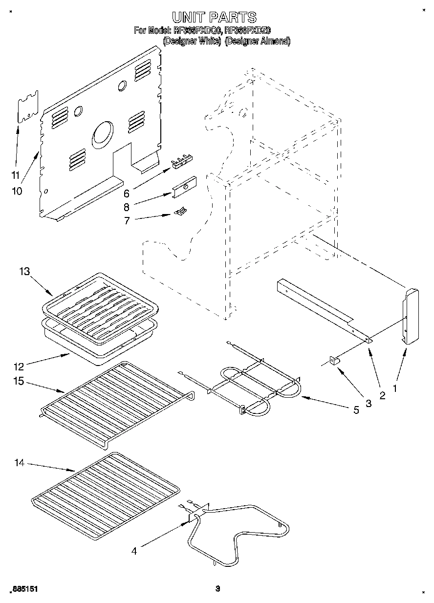 02 - UNIT