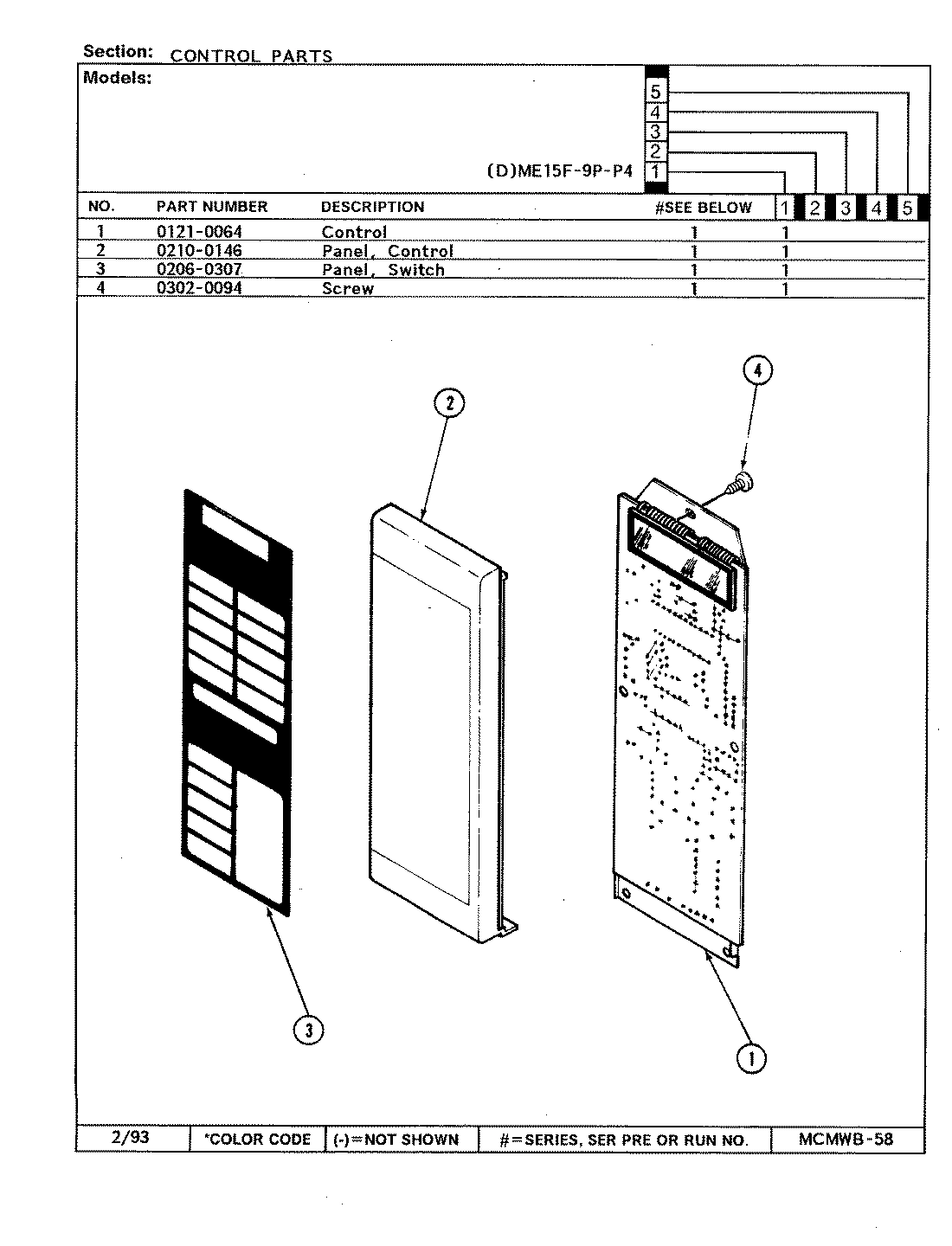02 - CONTROL PANEL