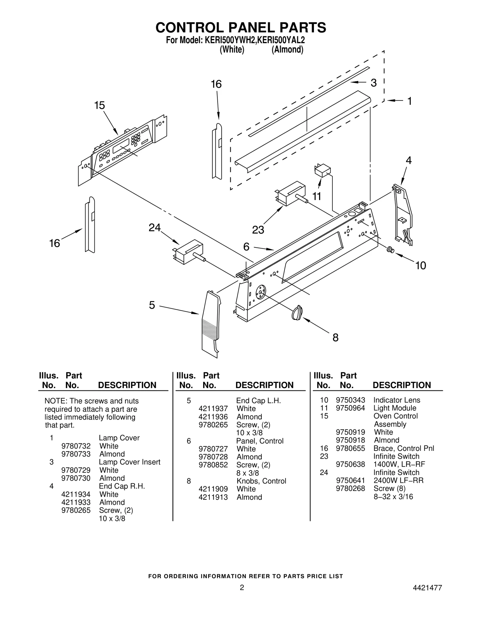 CONTROL PANEL PARTS