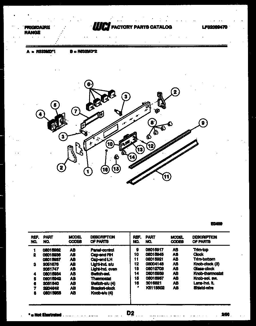 02 - CONTROL PANEL