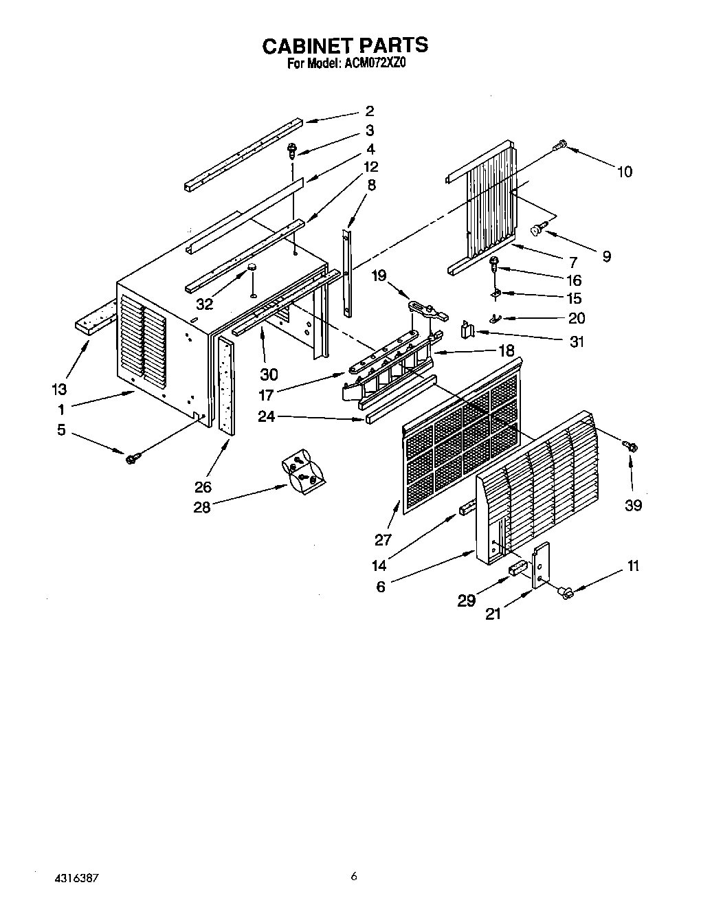 03 - CABINET