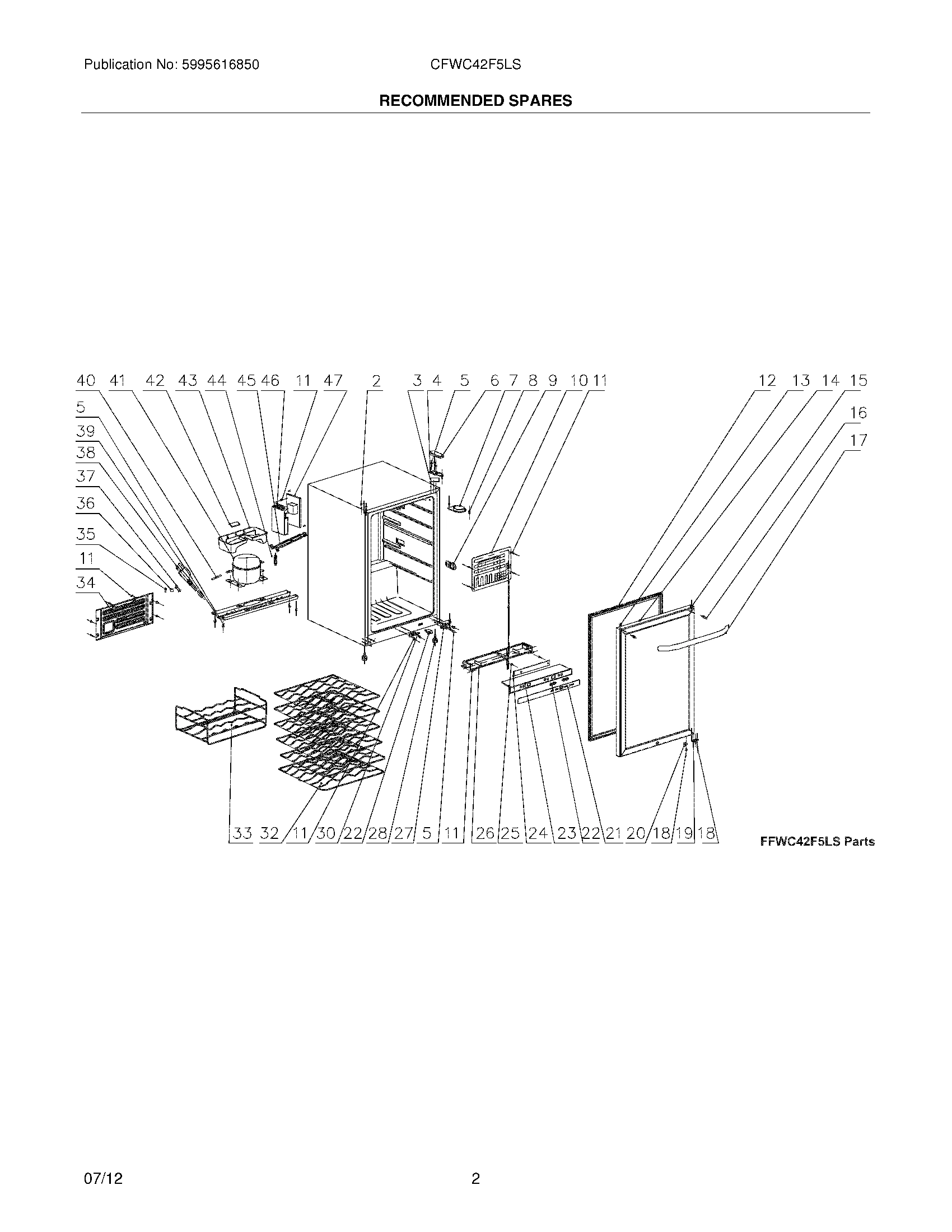 03 - RECOMMENDED PARTS