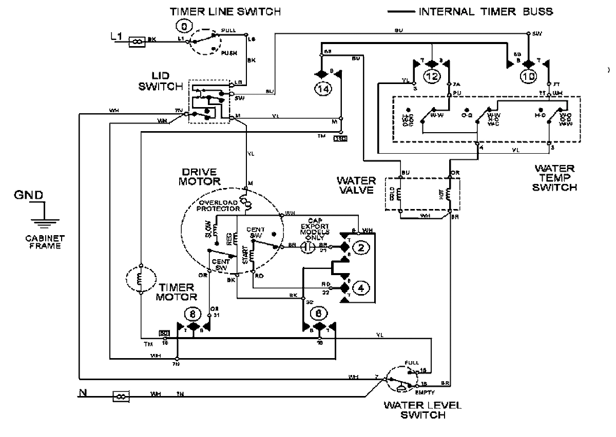 09 - WIRING INFORMATION