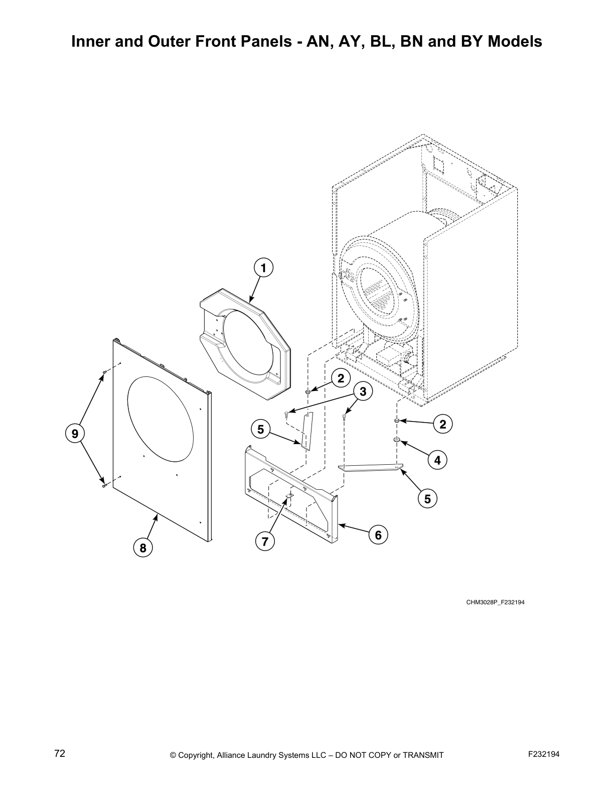 Inner and Outer Front Panels - AN, AY, BL, BN and BY Models