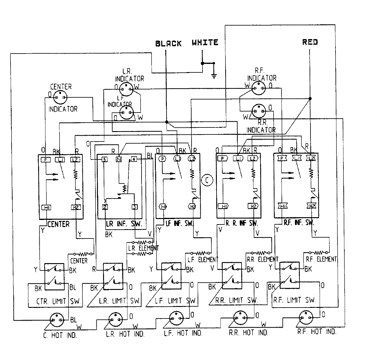 03 - WIRING INFORMATION
