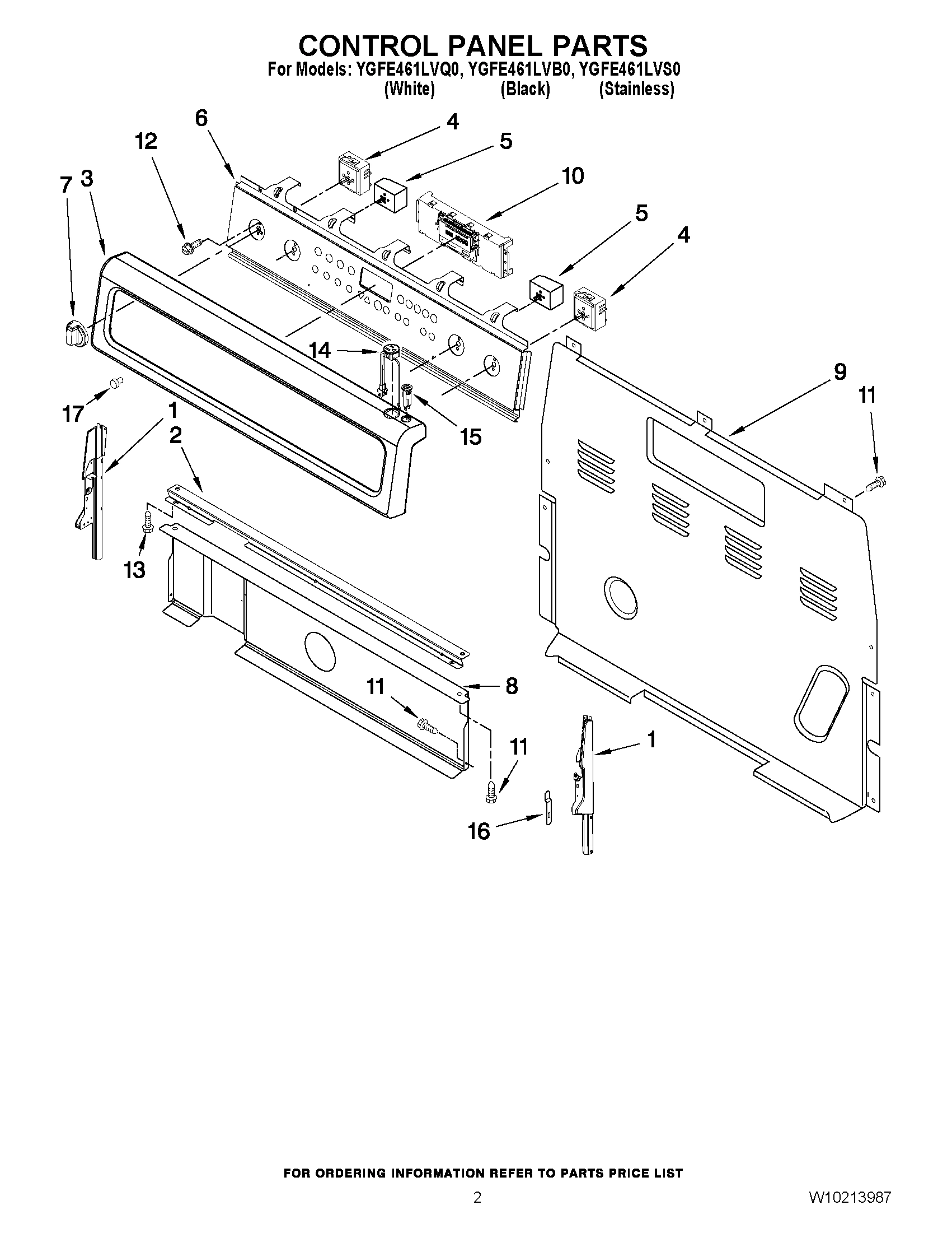 02 - CONTROL PANEL PARTS