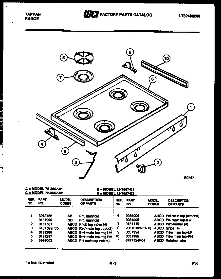 03 - COOKTOP PARTS
