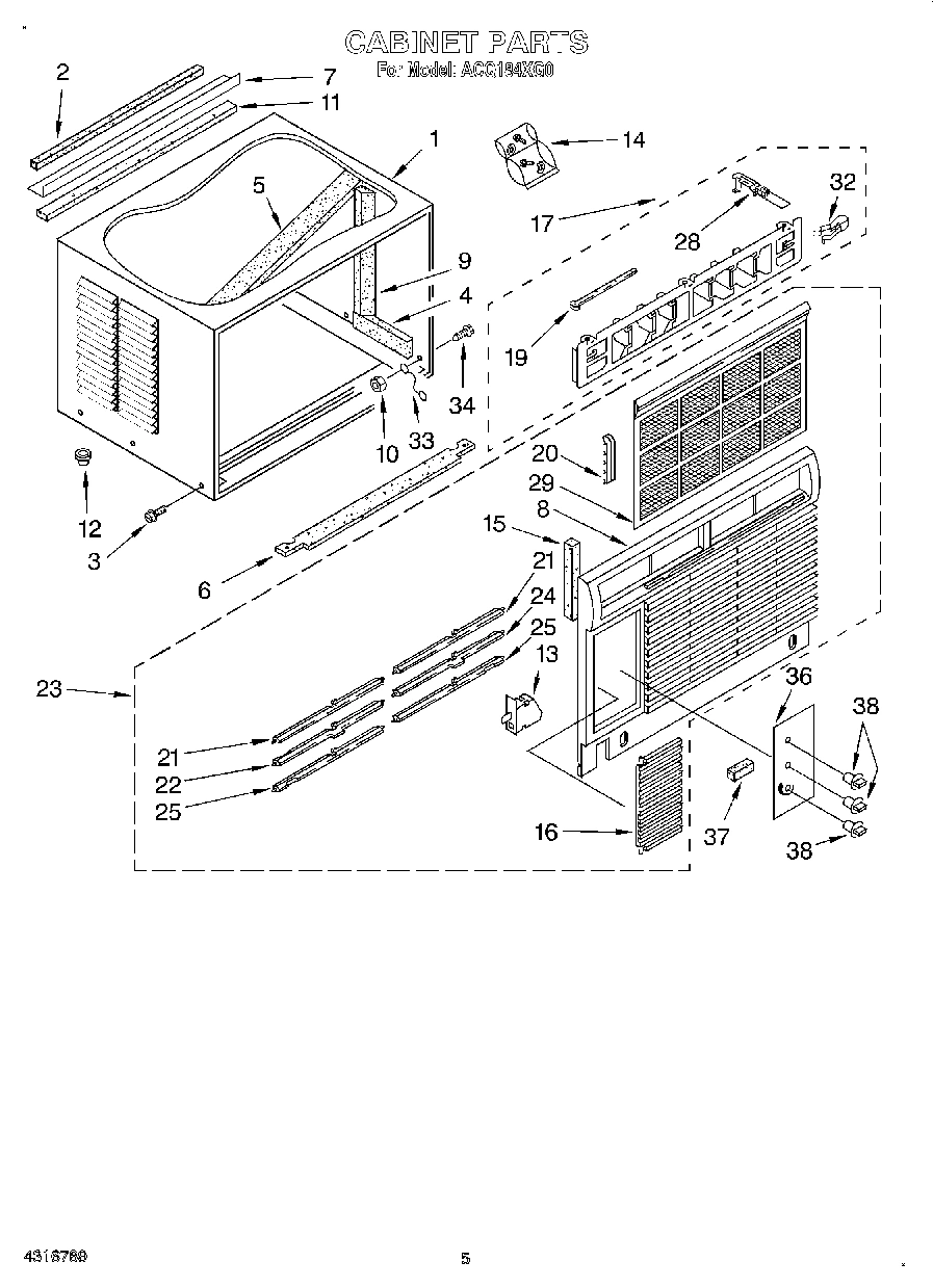 03 - CABINET
