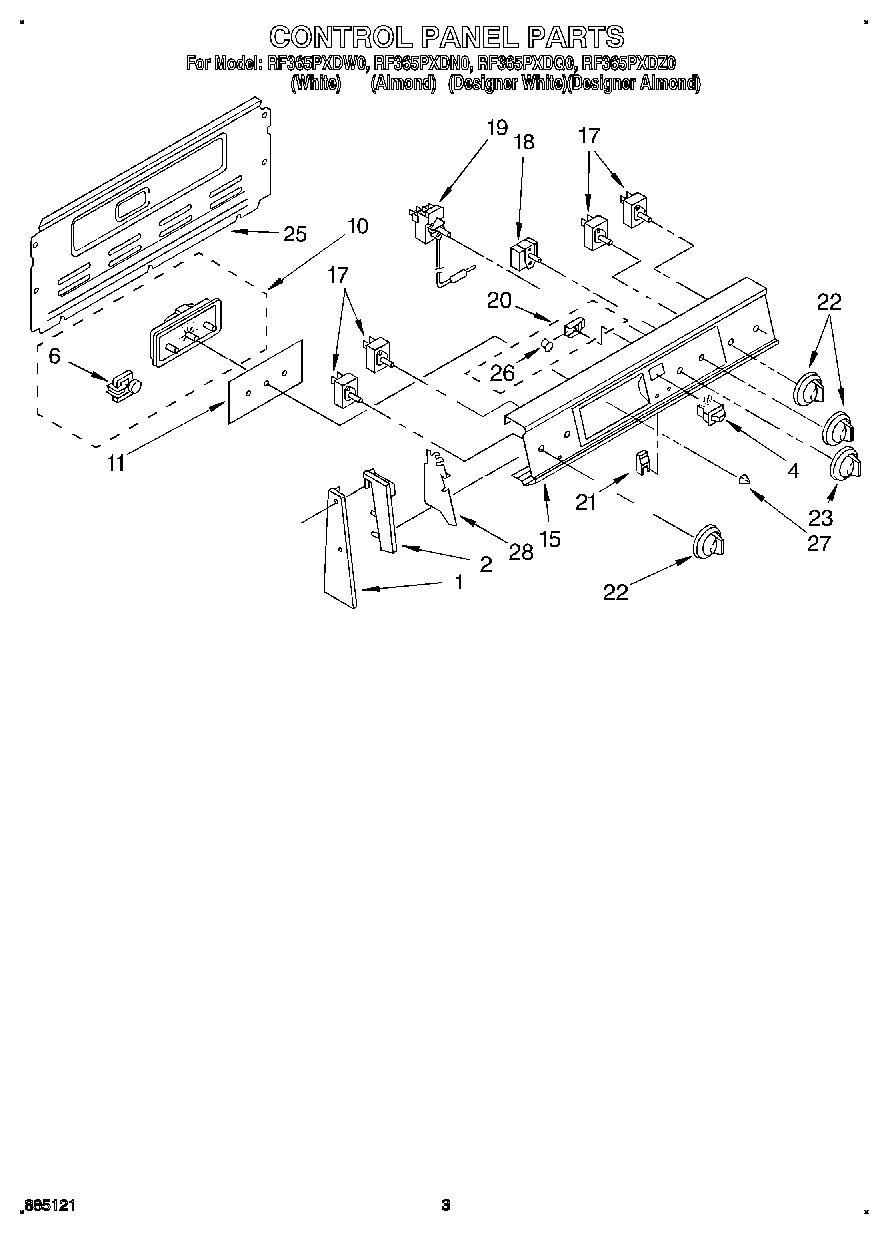 02 - CONTROL PANEL