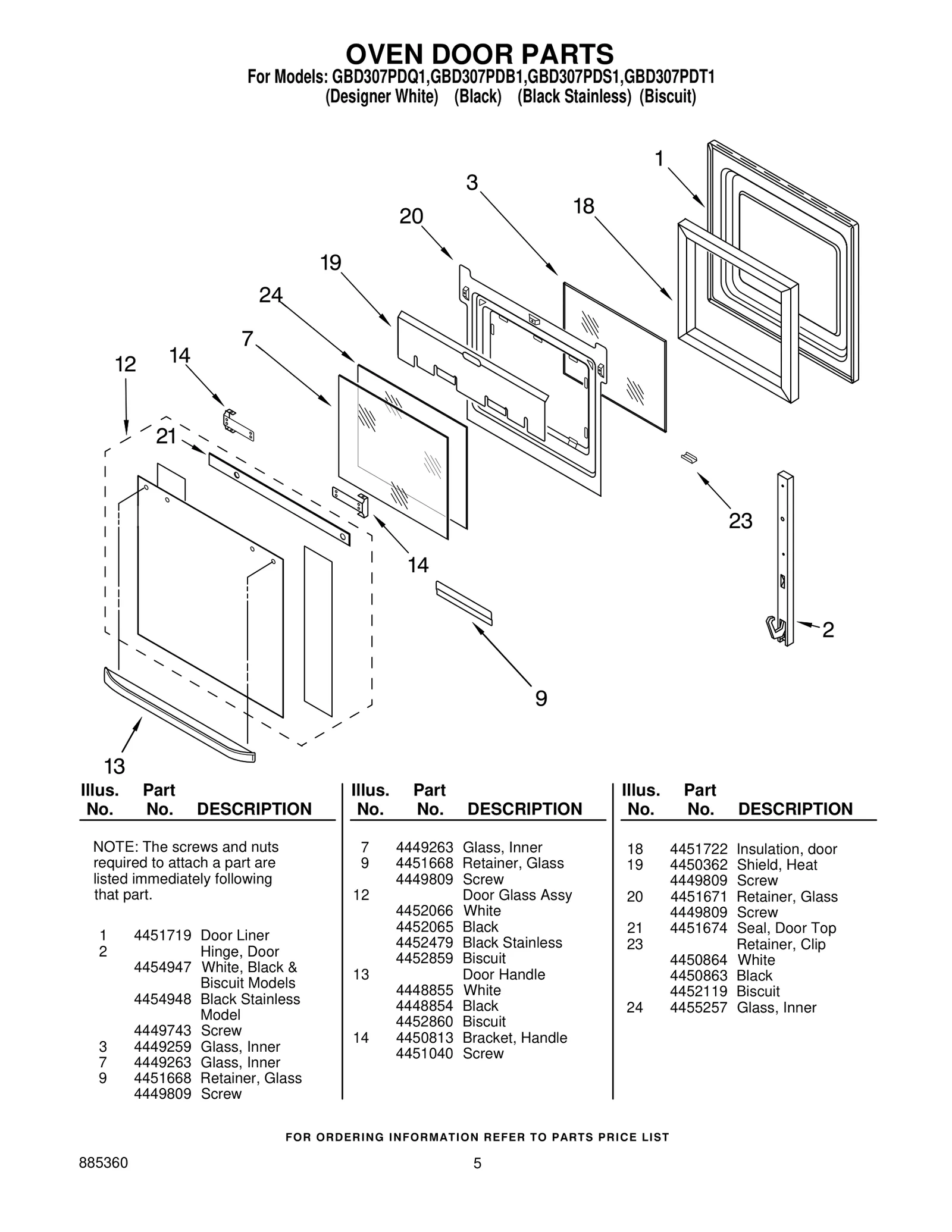 OVEN DOOR PARTS