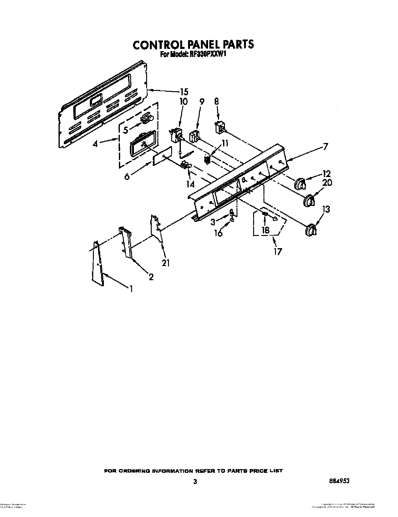 03 - CONTROL PANEL