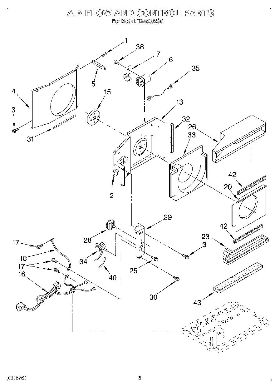 02 - AIRFLOW AND CONTROL