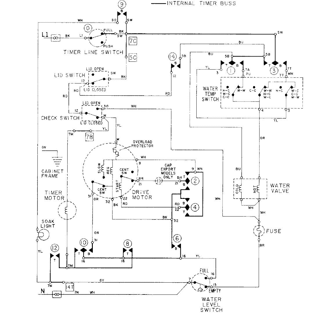 08 - WIRING INFORMATION