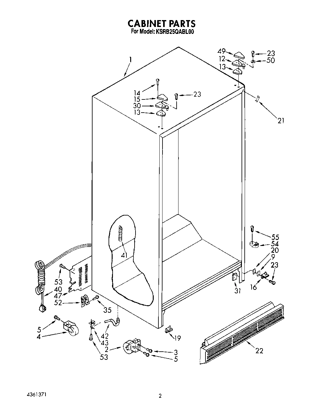 02 - CABINET