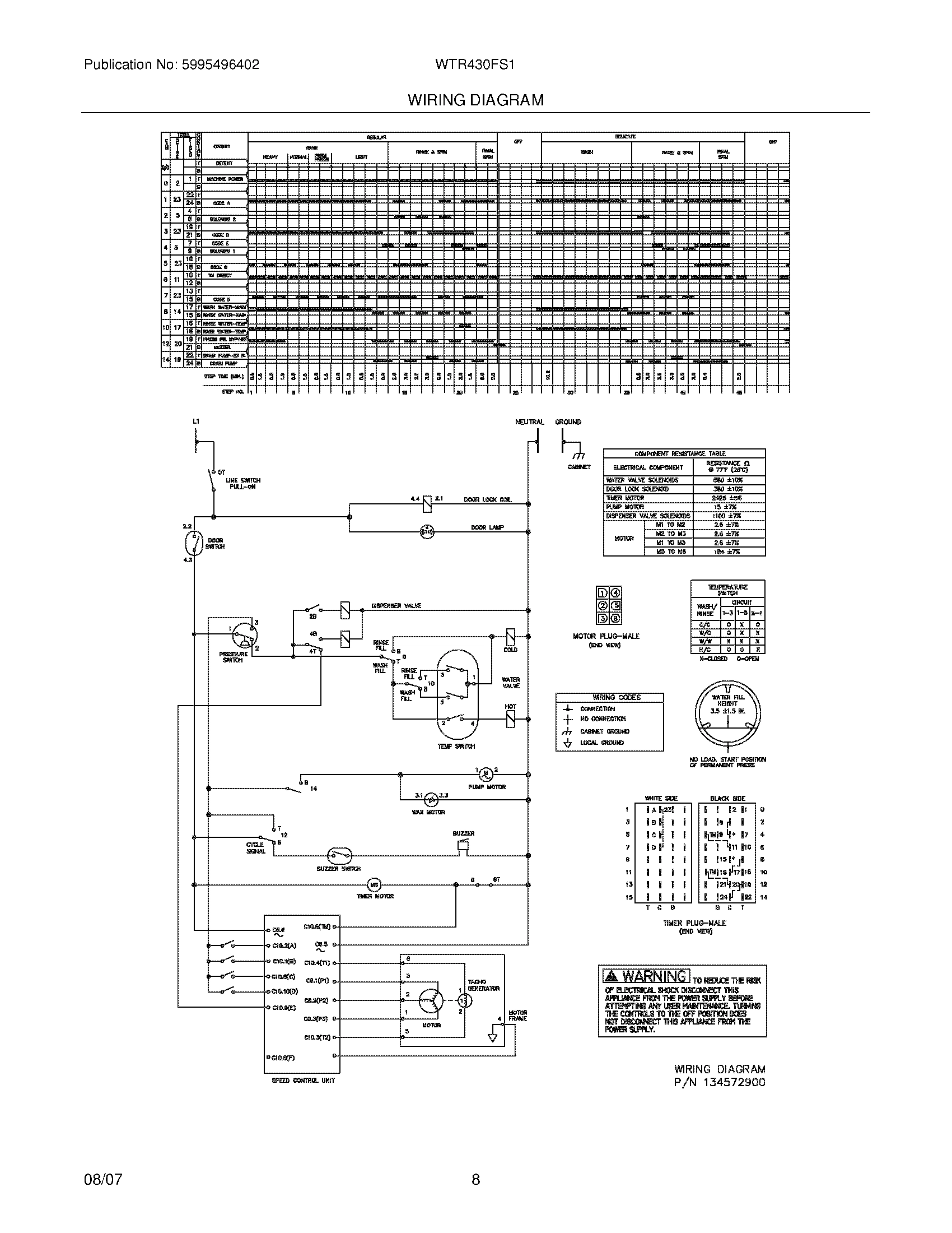 08 - WIRING DIAGRAM