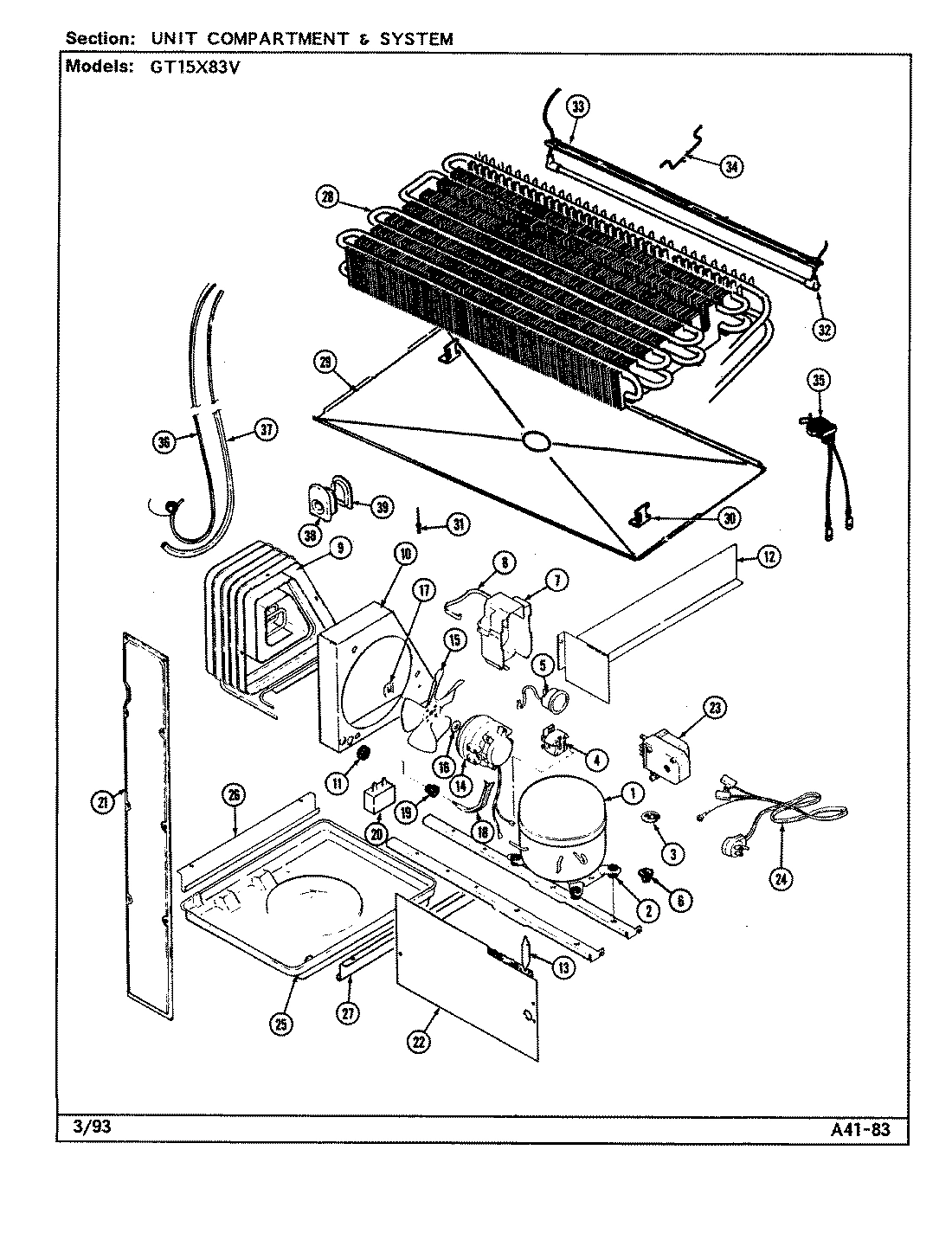 06 - UNIT COMPARTMENT & SYSTEM
