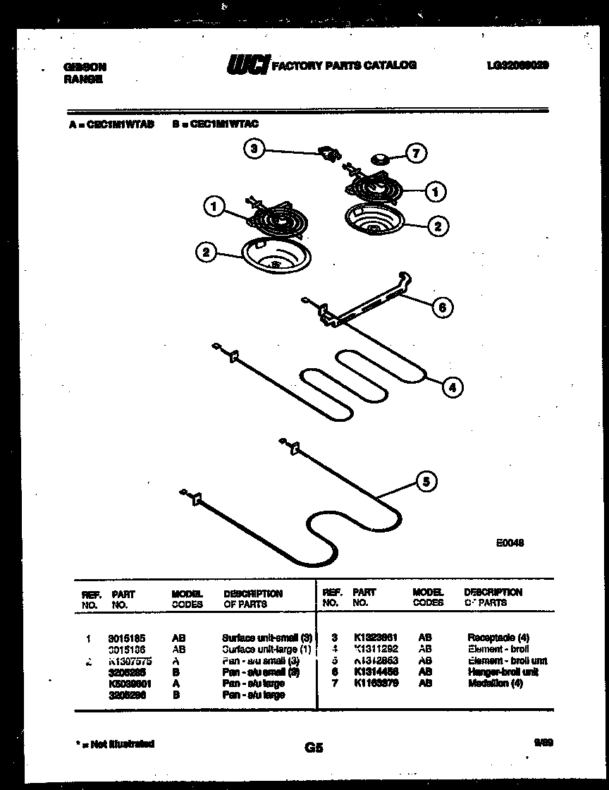 04 - BROILER PARTS