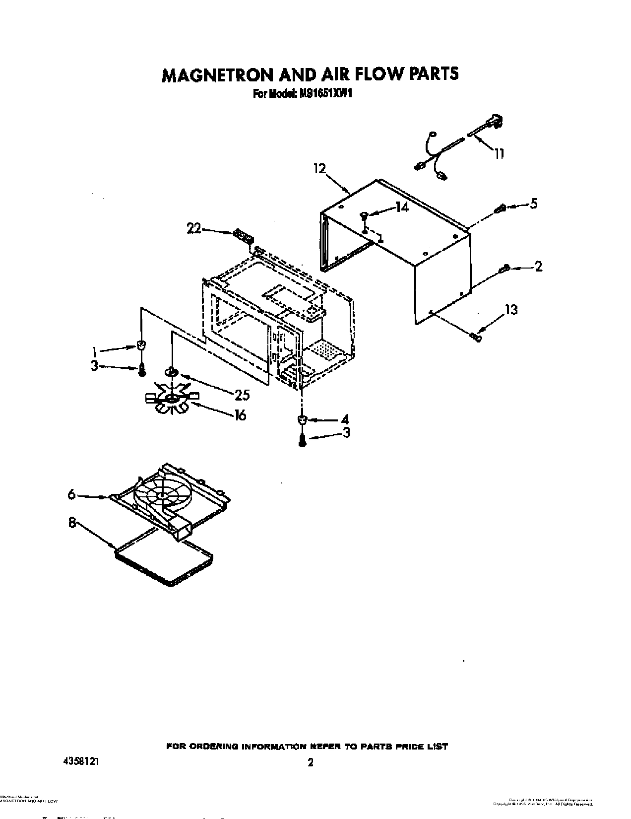 02 - MAGNETRON AND AIR FLOW